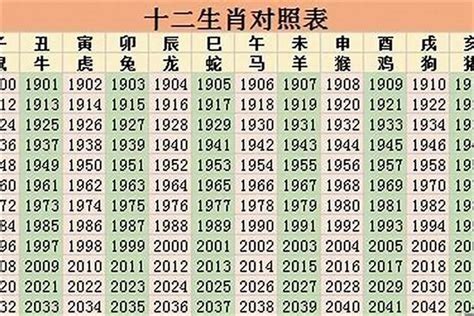 1987年是什么命|1987年属兔五行缺什么 1987年出生的人属于什么命